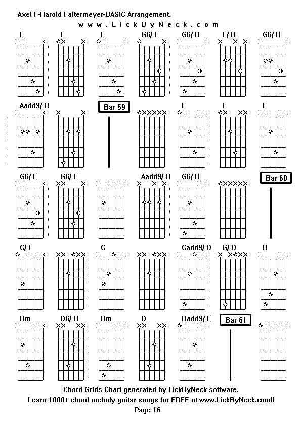 Chord Grids Chart of chord melody fingerstyle guitar song-Axel F-Harold Faltermeyer-BASIC Arrangement,generated by LickByNeck software.